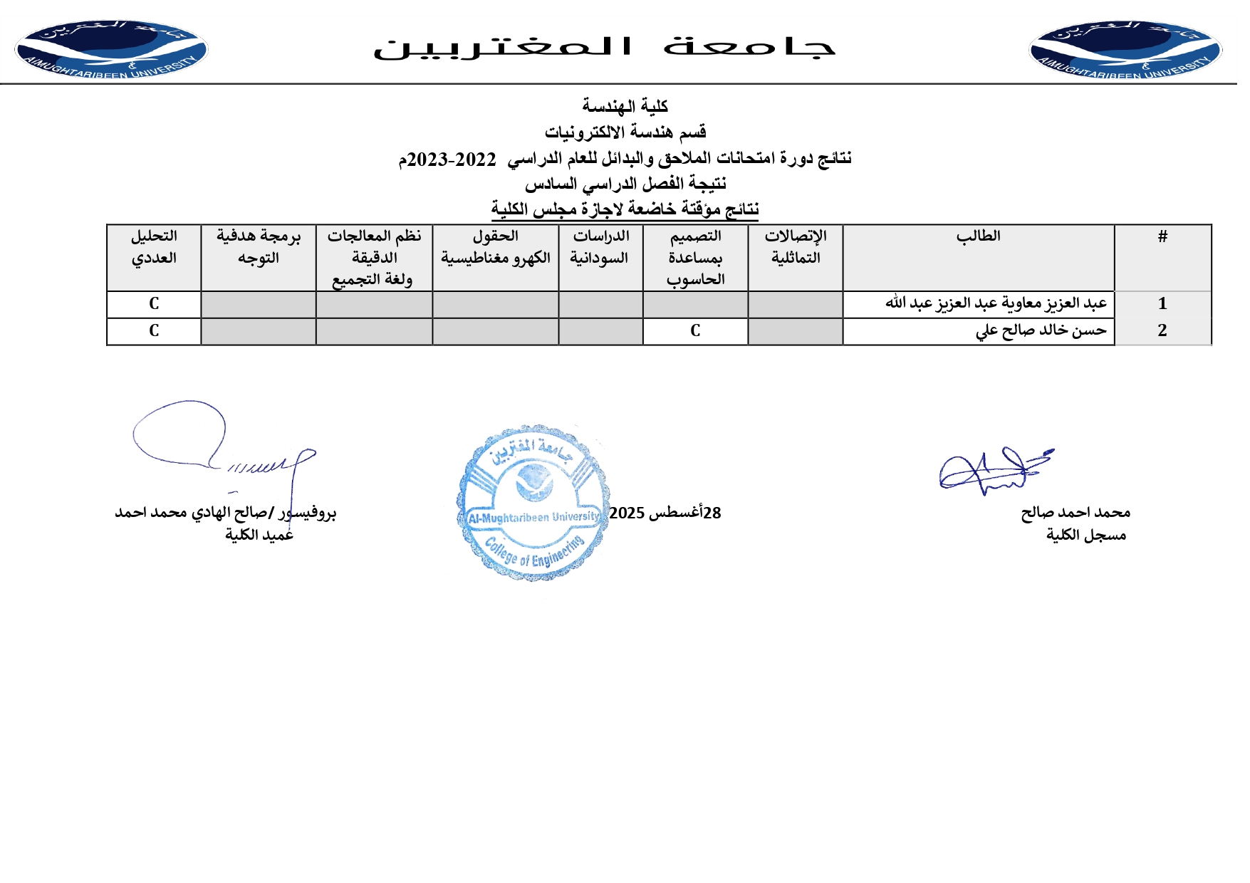 صورة النتيجة 3
